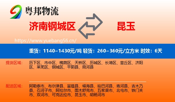 济南钢城区到昆玉市物流专线名片