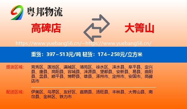 高碑店到大箐山县物流