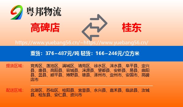 高碑店到桂东县物流