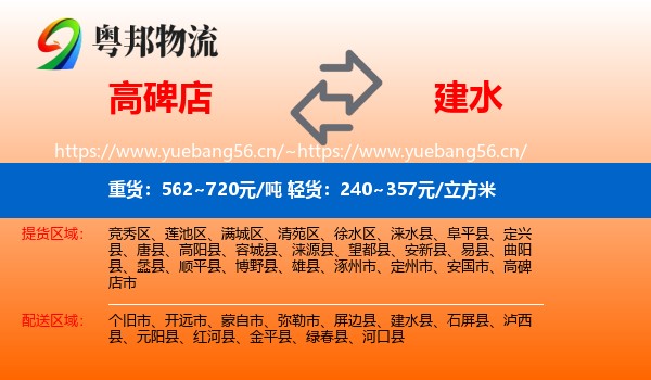 高碑店到建水县物流
