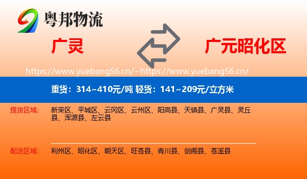 广灵到昭化区物流
