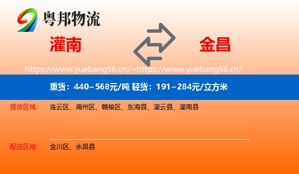 灌南到金昌物流