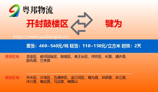 开封鼓楼区到犍为县物流专线名片