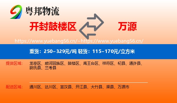开封鼓楼区到万源市物流
