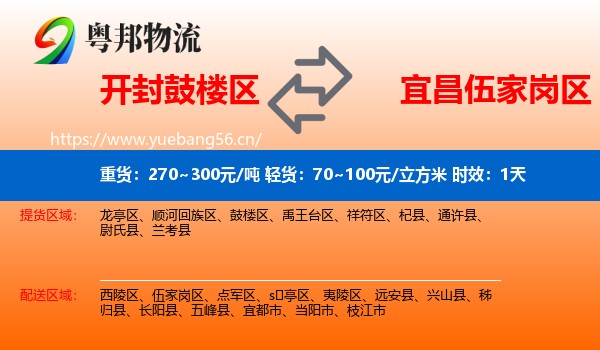 开封鼓楼区到伍家岗区物流专线名片