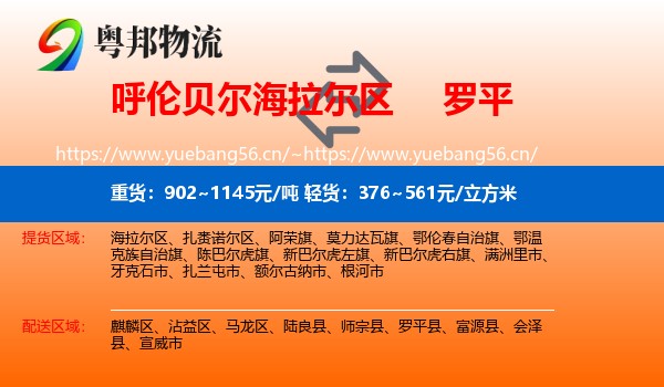 呼伦贝尔海拉尔区到罗平县物流
