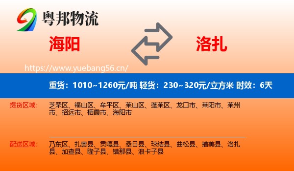 海阳到洛扎县物流专线名片