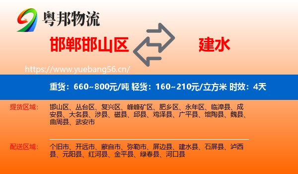 邯郸邯山区到建水县物流专线名片