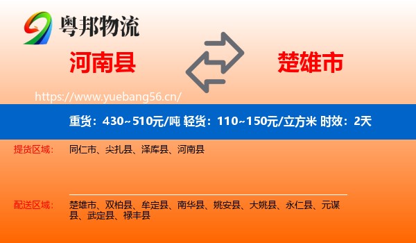 河南县到楚雄市物流专线名片