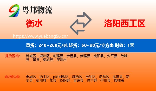 衡水到西工区物流专线名片