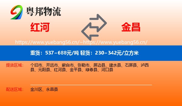 红河到金昌物流