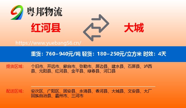 红河县到大城县物流专线名片