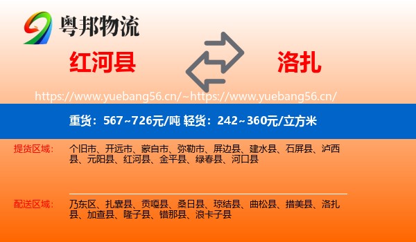 红河县到洛扎县物流