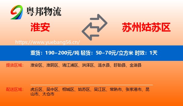 淮安到姑苏区物流专线名片