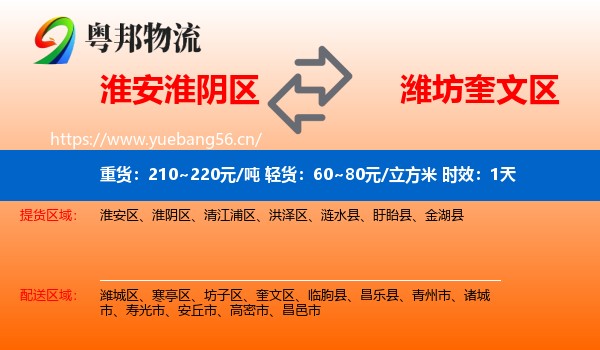 淮安淮阴区到奎文区物流 淮安淮阴区到奎文区物流专线名片