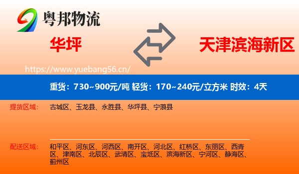 华坪到滨海新区物流专线名片