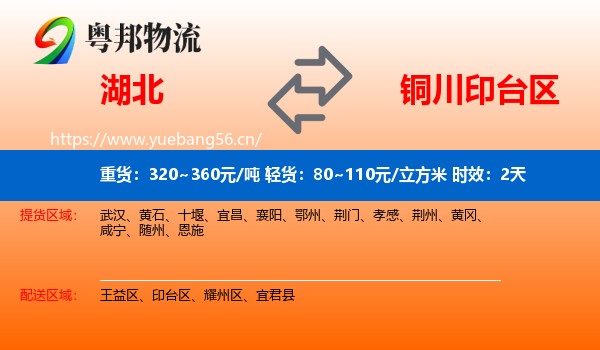 湖北到印台区物流专线名片