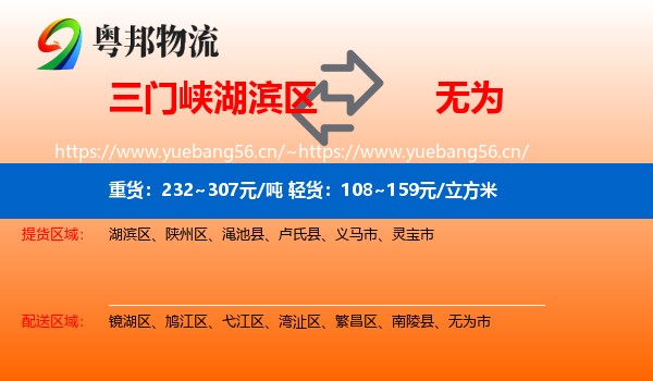 三门峡湖滨区到无为市物流