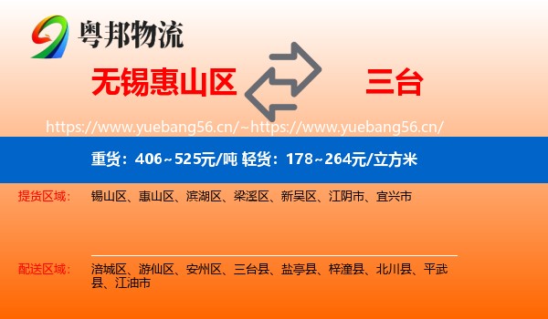 无锡惠山区到三台县物流