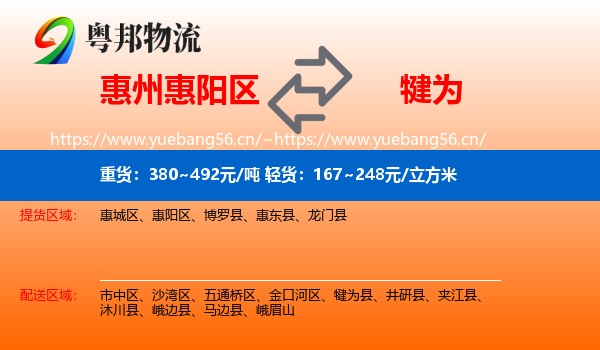 惠州惠阳区到犍为县物流