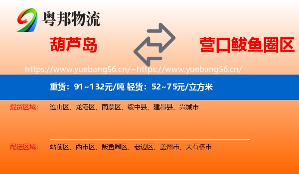 葫芦岛到鲅鱼圈区物流