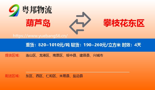 葫芦岛到东区物流专线名片