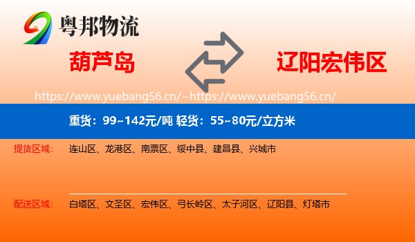 葫芦岛到宏伟区物流