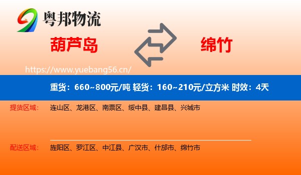 葫芦岛到绵竹市物流专线名片