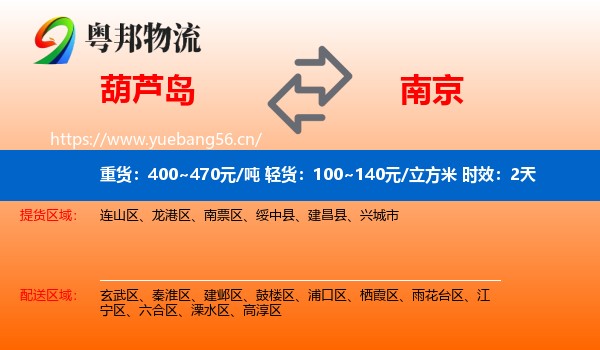 葫芦岛到南京物流专线名片