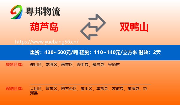 葫芦岛到双鸭山物流 葫芦岛到双鸭山物流专线名片