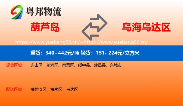 葫芦岛到乌达区物流