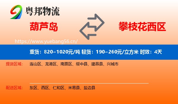 葫芦岛到西区物流专线名片
