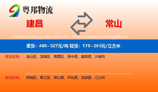 建昌到常山县物流
