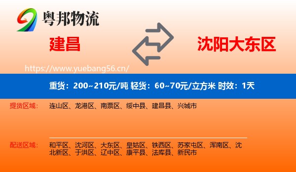 建昌到大东区物流 建昌到大东区物流专线名片