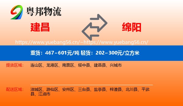 建昌到绵阳物流