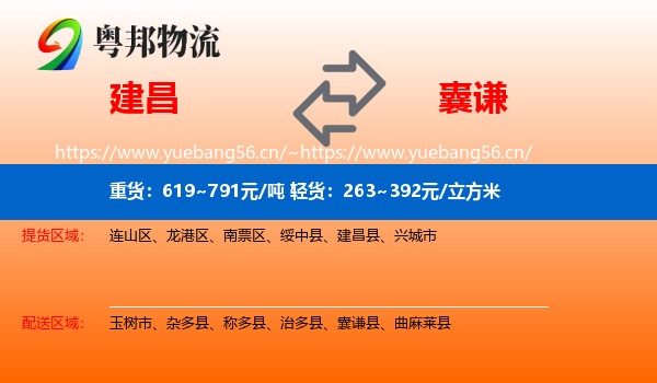 建昌到囊谦县物流