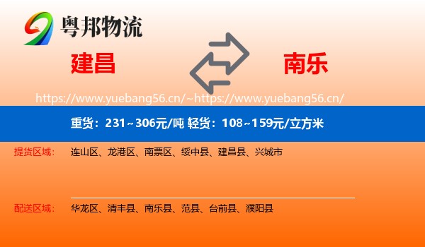 建昌到南乐县物流