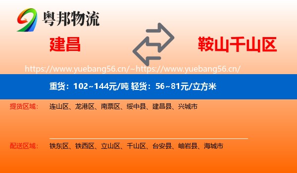 建昌到千山区物流