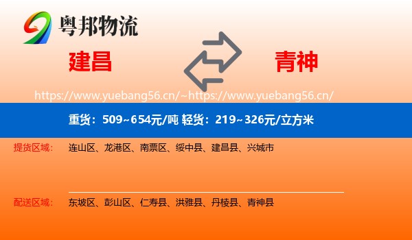 建昌到青神县物流