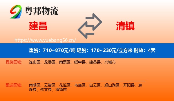 建昌到清镇市物流专线名片