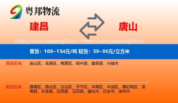 建昌县到唐山物流专线