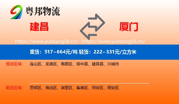 建昌县到厦门物流专线
