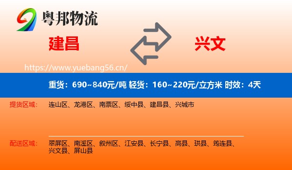 建昌到兴文县物流专线名片