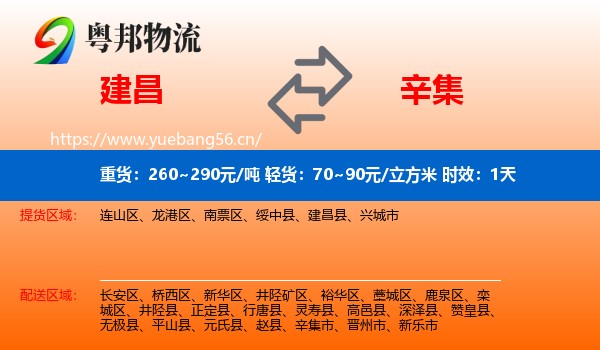 建昌到辛集市物流专线名片