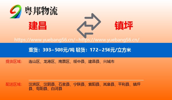 建昌到镇坪县物流
