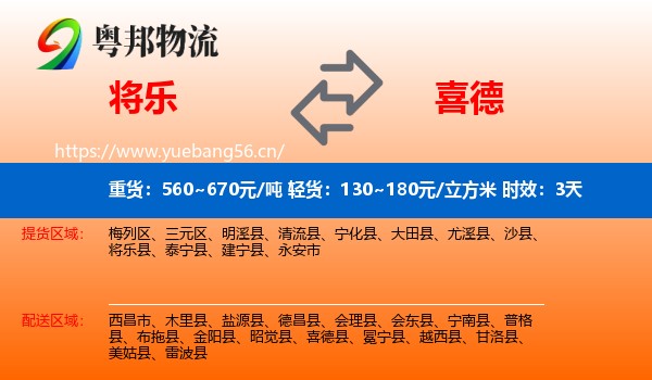 将乐到喜德县物流专线名片