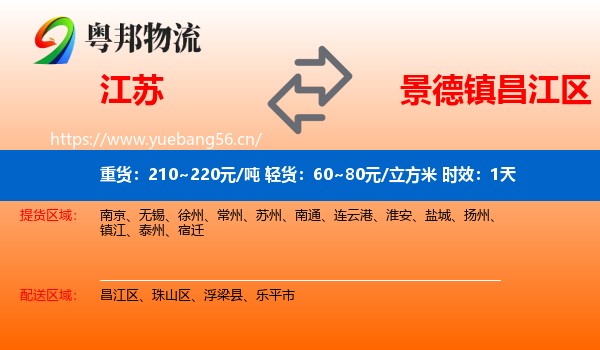 江苏到昌江区物流专线名片