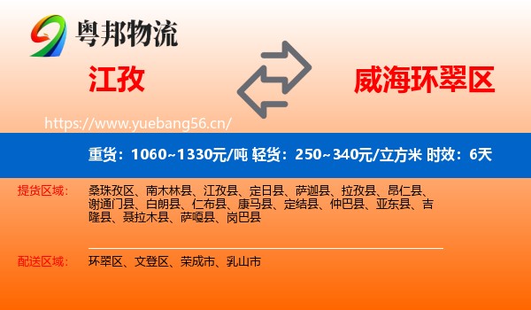 江孜到环翠区物流专线名片