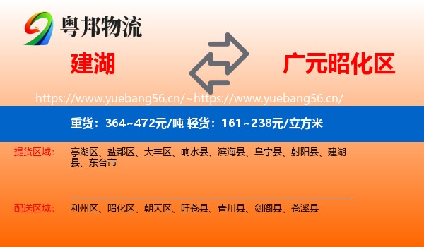 建湖到昭化区物流