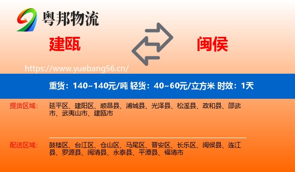 建瓯到闽侯县物流专线名片